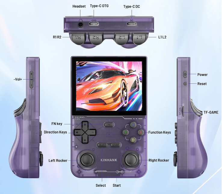 K36: New pocket-sized retro gaming handheld released with curious design choices