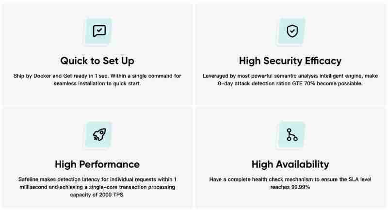 SafeLine: A User-Friendly, Free Web Security WAF Solution