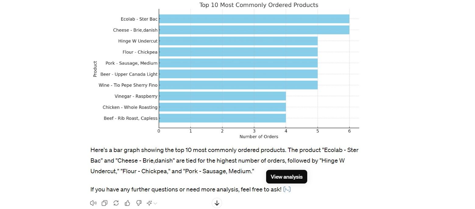 ChatGPT Just Added a Host of New Features: Here Are the Ones You\'ll Care About