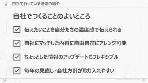 会社が抱える課題と向き合い試行錯誤すること。サイバーコネクトツー式「会社を成長させる」研修プログラムの作り方［CEDEC 2024］