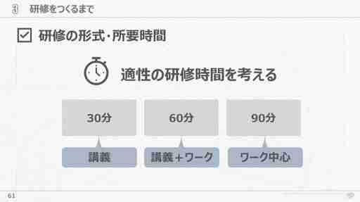 会社が抱える課題と向き合い試行錯誤すること。サイバーコネクトツー式「会社を成長させる」研修プログラムの作り方［CEDEC 2024］