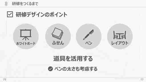 会社が抱える課題と向き合い試行錯誤すること。サイバーコネクトツー式「会社を成長させる」研修プログラムの作り方［CEDEC 2024］