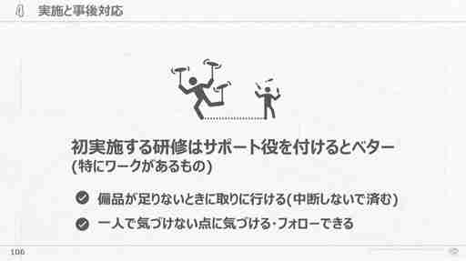 会社が抱える課題と向き合い試行錯誤すること。サイバーコネクトツー式「会社を成長させる」研修プログラムの作り方［CEDEC 2024］