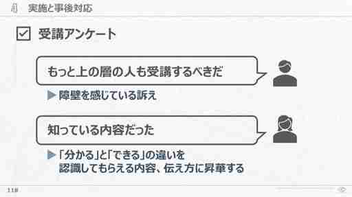 会社が抱える課題と向き合い試行錯誤すること。サイバーコネクトツー式「会社を成長させる」研修プログラムの作り方［CEDEC 2024］