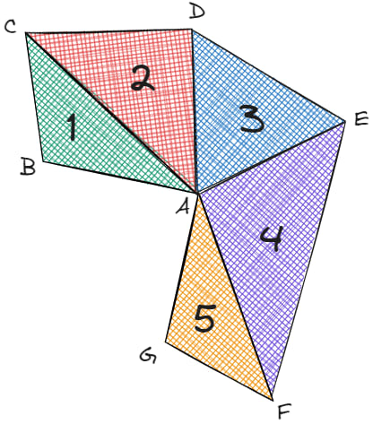 Even great mathematicians make mistakes