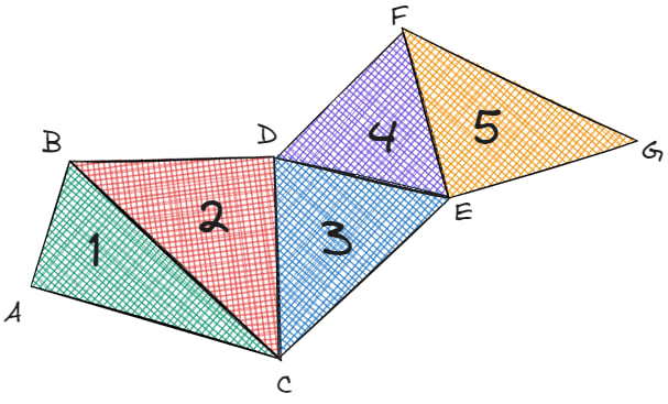 Even great mathematicians make mistakes