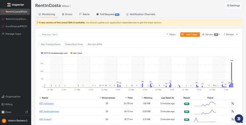 NewRelic Alternative For Monitoring Laravel Octane