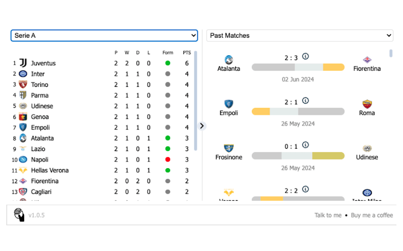 Introducing Intelliscore: Extension for Predicting Football Match Outcomes