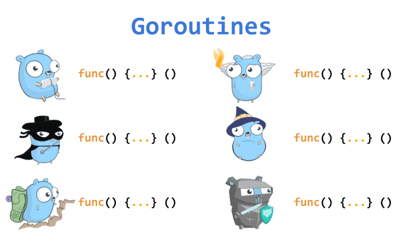 GO: Concurrencia vs Paralelismo Para Tontos.