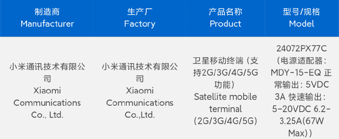 Xiaomi next-gen flagship foldable smartphone\'s satellite version surfaces in new leak