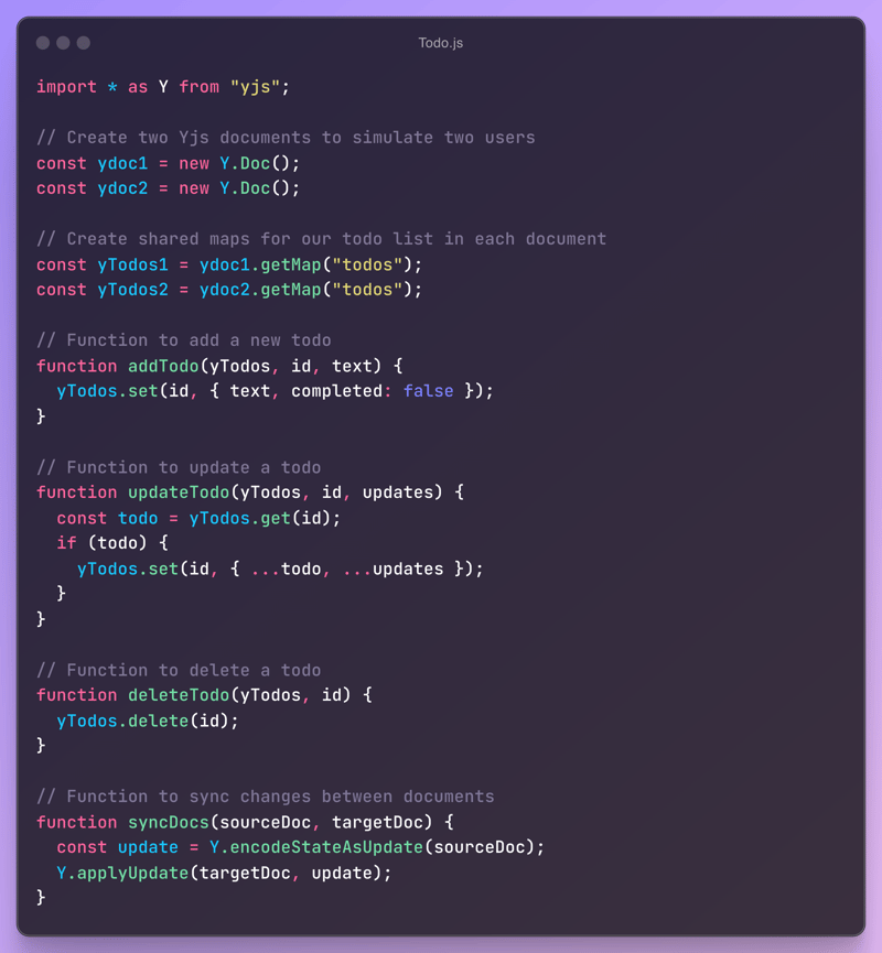 Understanding Conflict-Free Replicated Data Types