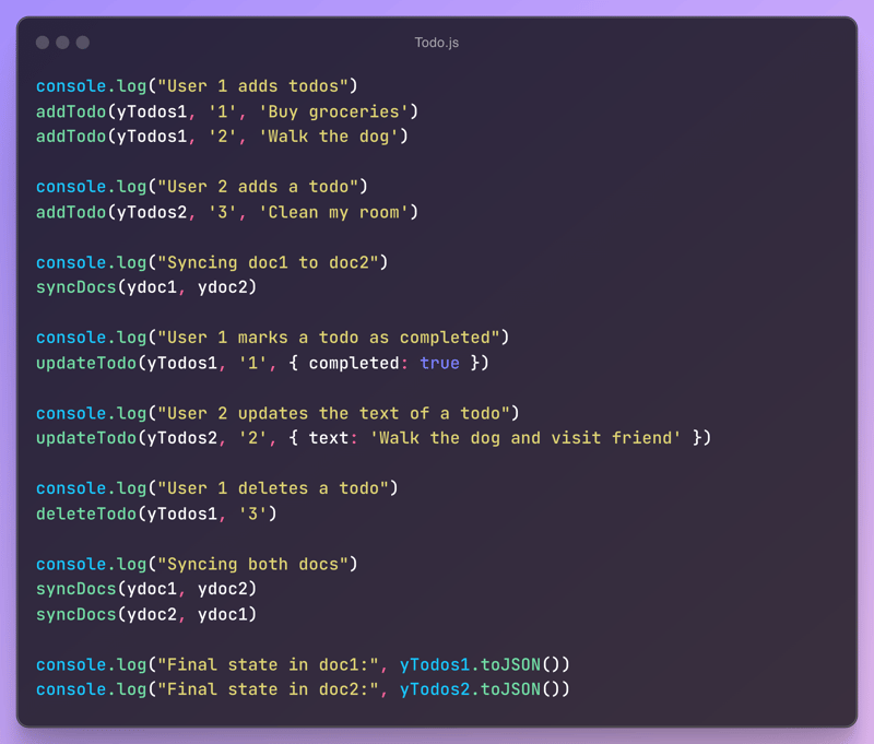 Understanding Conflict-Free Replicated Data Types