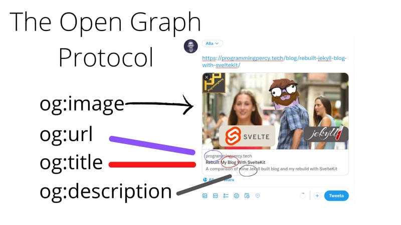 Mastering Deep Linking and Universal Links in React Native: OpenGraph Share & Node.js Integration