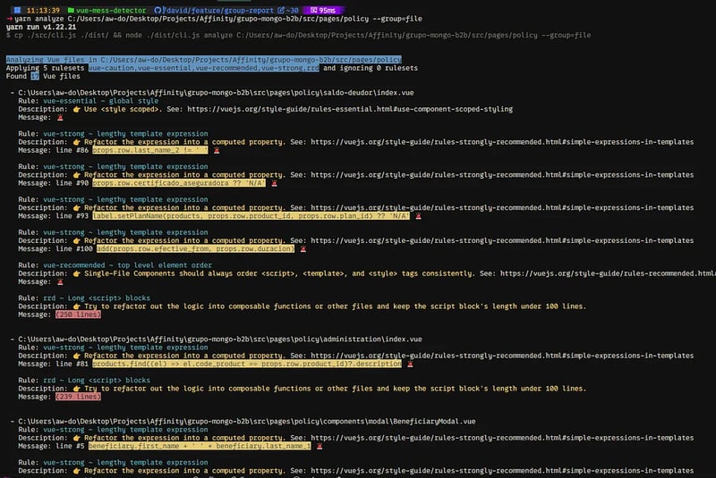 Effortless Refactoring in Vue.js: A Guide to Vue Mess Detector