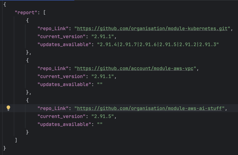 samwise-CLI: The Open Source Terraform module dependency tracker