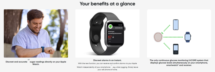 Blood sugar measurements now viewable on Apple Watch for more users