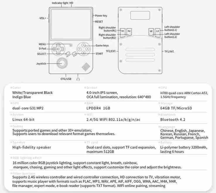 Anbernic RG40XX V released globally with pocket-sized dimensions and budget-friendly pricing aimed at emulating up to Dreamcast, PlayStation and N64 games