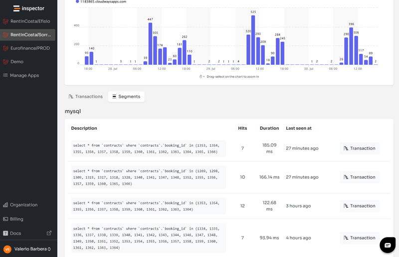 How to monitor Guzzle Http Client – PHP Fast tips