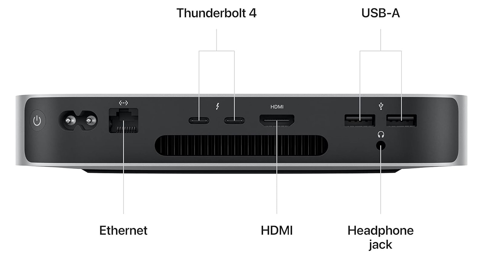 Mac Mini to gain M4 Pro variant that loses USB type-A ports