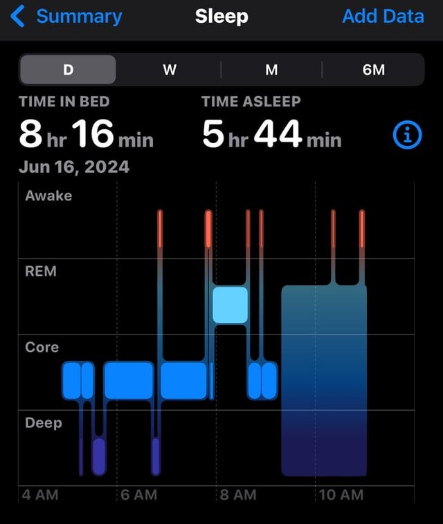 Apple\'s watchOS 11 can detect when you fall asleep and track your naps