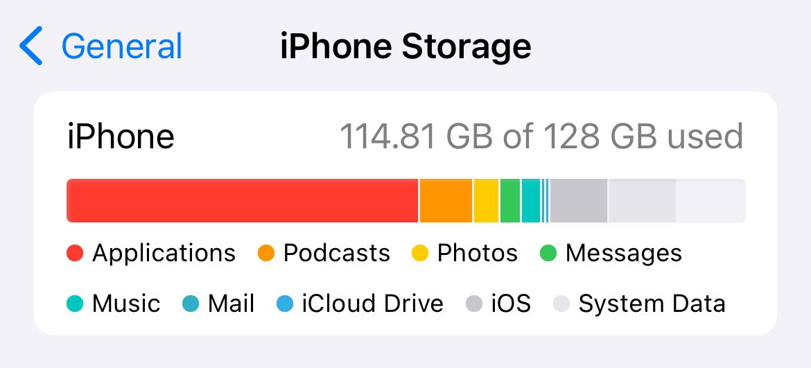 Read This Before Buying iCloud Storage