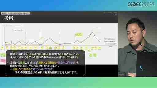 ユーザー体験の分析はゲーム開発や動的な難度調整に活用できる。プレイヤージャーニーマップを用いたUX分析の手法と活用例［CEDEC 2024］