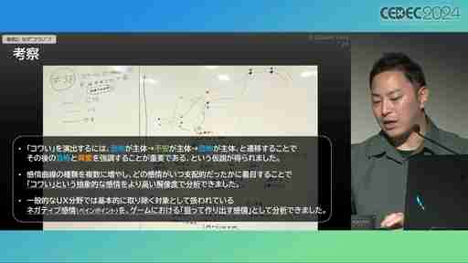 ユーザー体験の分析はゲーム開発や動的な難度調整に活用できる。プレイヤージャーニーマップを用いたUX分析の手法と活用例［CEDEC 2024］