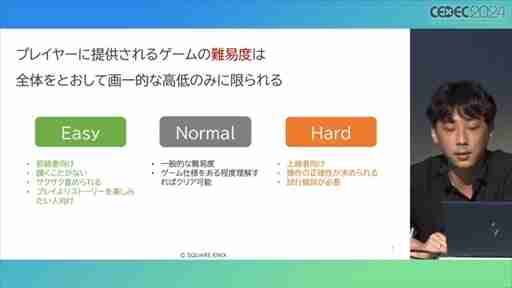 AIが腕前を分析し，難度を自動調節してくれる日も近い？ その手法とレベル自動生成への応用が語られたセッションをレポート［CEDEC 2024］