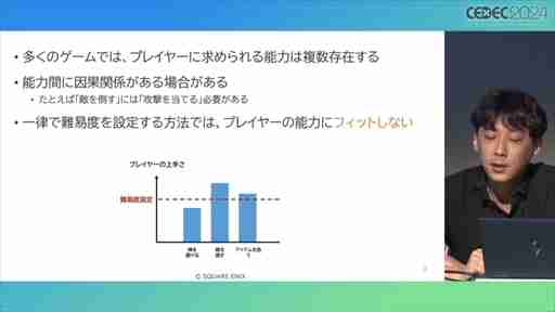 AIが腕前を分析し，難度を自動調節してくれる日も近い？ その手法とレベル自動生成への応用が語られたセッションをレポート［CEDEC 2024］