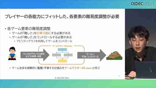 AIが腕前を分析し，難度を自動調節してくれる日も近い？ その手法とレベル自動生成への応用が語られたセッションをレポート［CEDEC 2024］