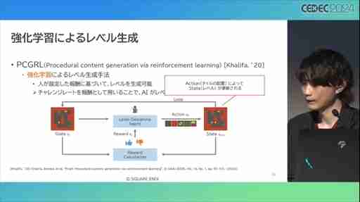 AIが腕前を分析し，難度を自動調節してくれる日も近い？ その手法とレベル自動生成への応用が語られたセッションをレポート［CEDEC 2024］