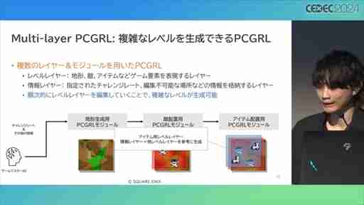 AIが腕前を分析し，難度を自動調節してくれる日も近い？ その手法とレベル自動生成への応用が語られたセッションをレポート［CEDEC 2024］