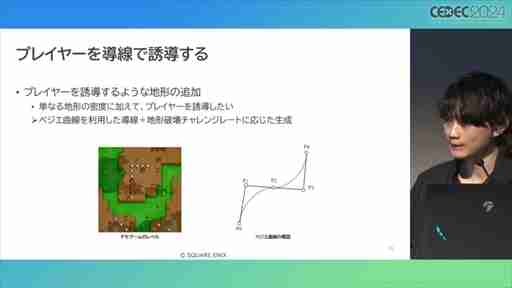 AIが腕前を分析し，難度を自動調節してくれる日も近い？ その手法とレベル自動生成への応用が語られたセッションをレポート［CEDEC 2024］