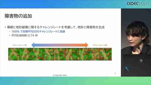 AIが腕前を分析し，難度を自動調節してくれる日も近い？ その手法とレベル自動生成への応用が語られたセッションをレポート［CEDEC 2024］