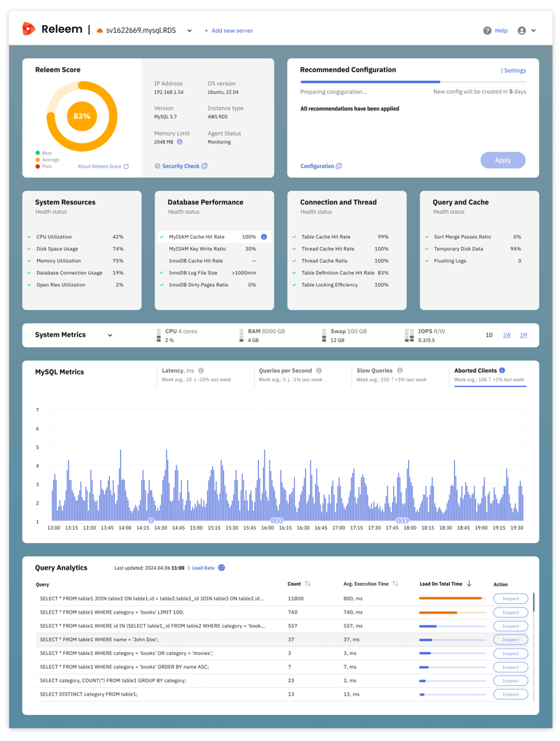 Mastering MySQL: Key Performance Metrics Every Developer Should Monitor