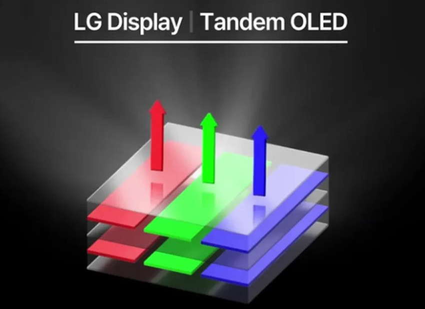 LG claims to have solved the blue PHOLED puzzle with a new tandem OLED display technology