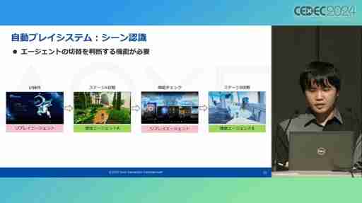 ゲームプレイを含むシステム機能テストを自動化するAI技術とは。PS5のシステムソフトウェアQAチームの取り組みを紹介したセッションをレポート［CEDEC 2024］