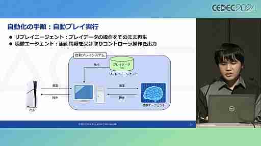 ゲームプレイを含むシステム機能テストを自動化するAI技術とは。PS5のシステムソフトウェアQAチームの取り組みを紹介したセッションをレポート［CEDEC 2024］