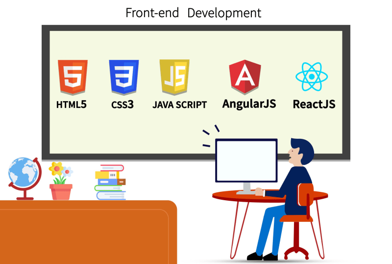 Frontend vs Backend Developer