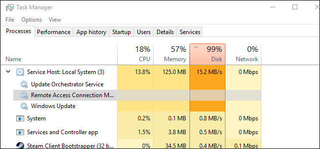 10 Habits to Keep Resource Usage Low on a Windows PC