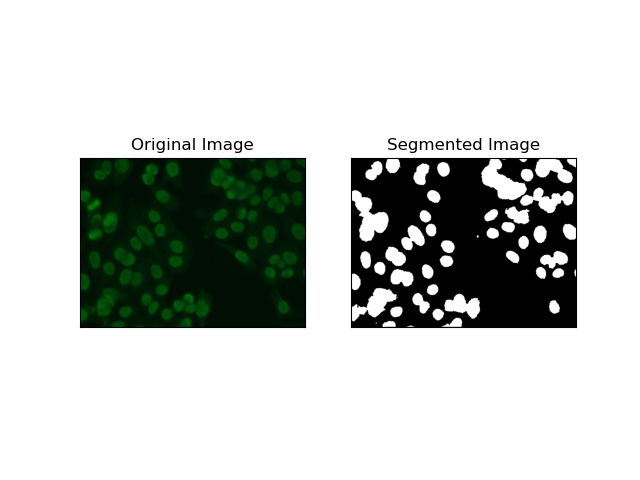 Mastering Image Segmentation: How Traditional Techniques Still Shine in the Digital Age