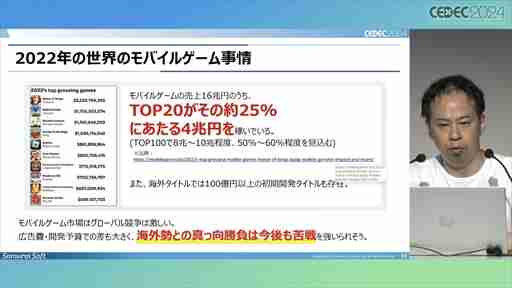 中小デベロッパが「Roblox」のコンテンツ開発にチャレンジ。調査・検討の開始から約1年が経過した現在の成果はいかに？［CEDEC 2024］