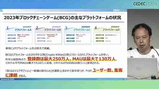 中小デベロッパが「Roblox」のコンテンツ開発にチャレンジ。調査・検討の開始から約1年が経過した現在の成果はいかに？［CEDEC 2024］