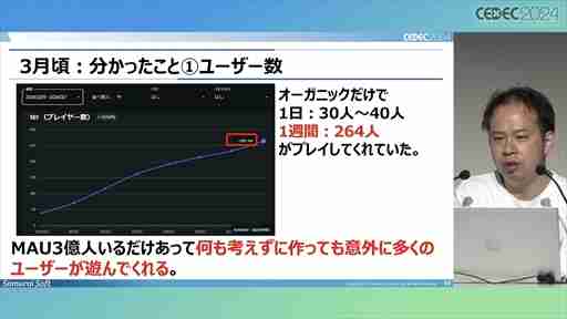 中小デベロッパが「Roblox」のコンテンツ開発にチャレンジ。調査・検討の開始から約1年が経過した現在の成果はいかに？［CEDEC 2024］