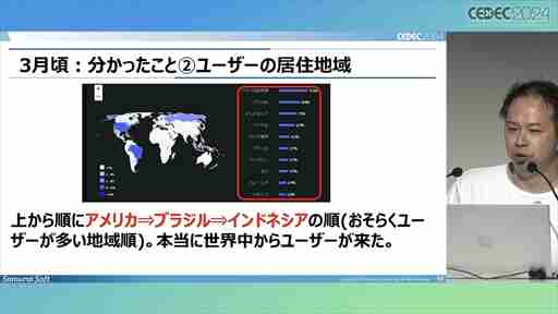 中小デベロッパが「Roblox」のコンテンツ開発にチャレンジ。調査・検討の開始から約1年が経過した現在の成果はいかに？［CEDEC 2024］