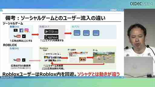 中小デベロッパが「Roblox」のコンテンツ開発にチャレンジ。調査・検討の開始から約1年が経過した現在の成果はいかに？［CEDEC 2024］