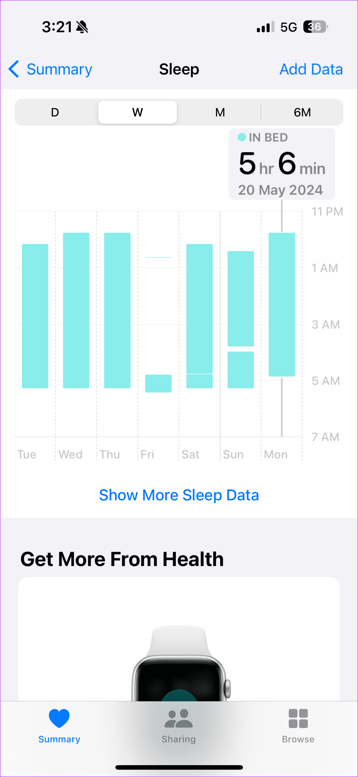 Here’s How I Joined the 5 AM Club With the Help of My iPhone