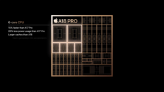 Apple A18 and A18 Pro announced with massive CPU and GPU performance gains