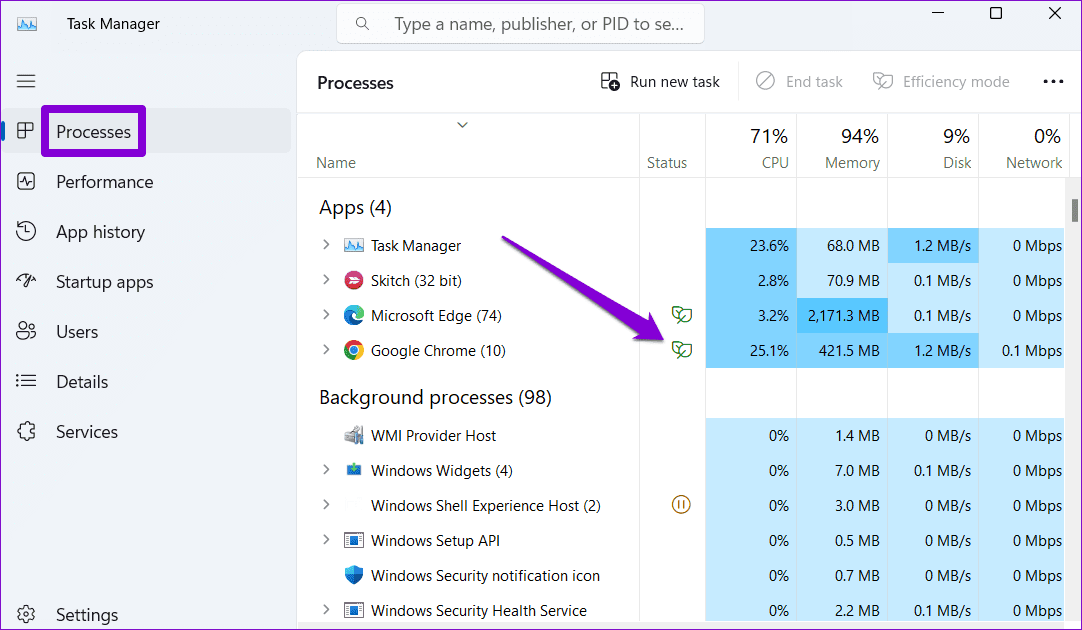 How to Disable Efficiency Mode for Google Chrome on Windows 11