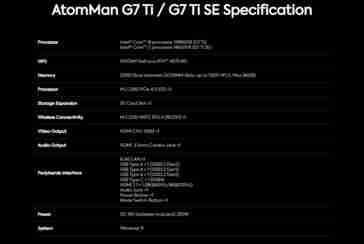 New Minisforum AtomMan G7 Ti and G7 Ti SE gaming mini PCs become available to preorder